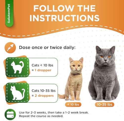Cat Probiotic Helps with Colic, Upset Stomach, Diarrhea, Gas, and Bloating – Advanced Prebiotics & Probiotics for Cats Digestive Support – Enriched with Chicken Flavor – 2 Oz