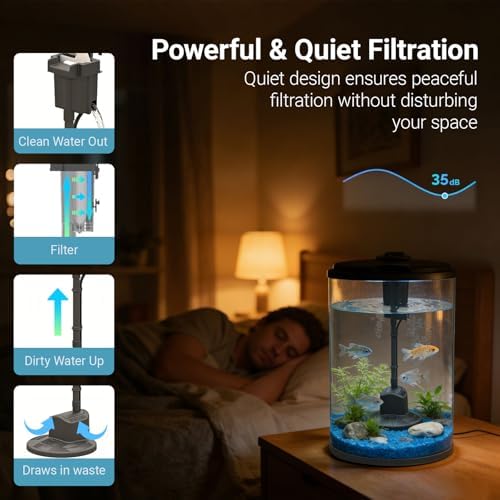 Koller Products 3-Gallon 360 Aquarium with LED Lighting (7 Color Selections) and Power Filter, Impact-Resistant Plastic, Ideal for a Variety of Tropical Fish