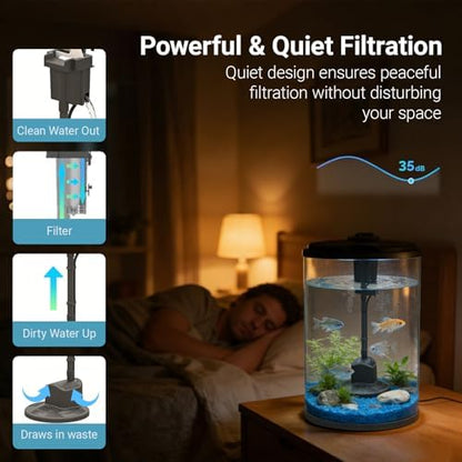 Koller Products 3-Gallon 360 Aquarium with LED Lighting (7 Color Selections) and Power Filter, Impact-Resistant Plastic, Ideal for a Variety of Tropical Fish