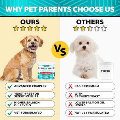Dog Allergy Chews - 120 Treats - Itch Relief for Dogs - For Yeast & Itching