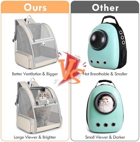 Cat Backpack Carrier, Ventilated Mesh Backpack Carrier for Small Dog Pet