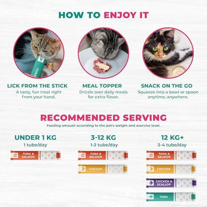 Beloved Pets Creamy Lickable Cat Treats & Wet Squeeze Tubes – Tuna Mix, Liquid Cat Snacks, Urinary Care, Multivitamin Treats for Cats & Small Dogs, Lick Up (10 Ounce, Tuna + Chicken Mix 20 Sticks)