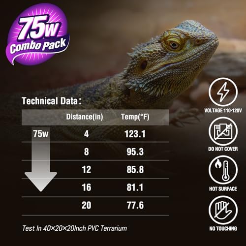 Leoterra 75w Heat Lamp Bulbs Day and Night Heat Lamp Bulbs Combo Pack, Dimmable Heat lamp for Reptiles, E26 Base,Easy to Install,Long-Lasting Reptile Heating Bulb