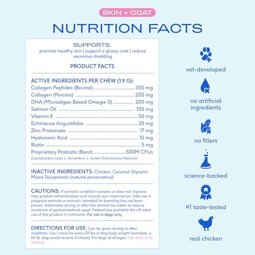 Native Pet Skin & Coat Chews - Omega 3 Fish Oil for Dogs Skin & Coat Supplement - Itch Relief, Shiny Fur & Shedding Support - Collagen, Hyaluronic Acid, Biotin, Probiotics & Salmon Oil - 120 Chews
