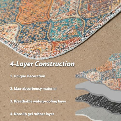 nunubaby 2PACK Washable Pee Pads for Dogs, Stylish, Non-Slip and Leak-Proof Pee Pads. Reusable Potty Pads for Dogs for Crates and Floors.(Cream/Multi,72" x72" )