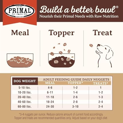 Primal Freeze Dried Raw Dog Food Nuggets, Lamb, 30 oz