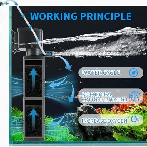Aquarium Filter for 55-150 Gallons Tank, Internal Fish Tank Filter, Powerful Pump Submersible for Large Fish Tanks, Turtle Tanks, Kois Aeration Deodorization Wave Making Decontamination Filter System