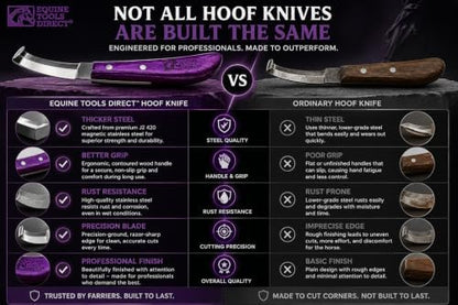 Right-Hand Double Edge Farrier Hoof Knife, J2 420 Magnetic Stainless Steel Blade, Ergonomic Purple Handle, Horse Hoof Trimming Tool for Sole & Frog Paring