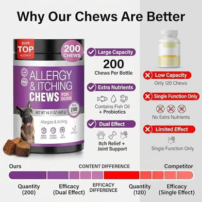 Dog Allergy Relief Chews for Itchy Skin – Anti Itch & Immune Support Supplement for Dogs, with Salmon Oil, Probiotics & Colostrum, Skin & Coat Health, Reduce Paw Licking, 200 Soft Chews