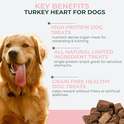 Momentum Carnivore Nutrition Freeze-Dried Turkey Heart Dog Treats & Cat Treats – Single-Ingredient, High-Protein, Grain-Free, Lean & Easily Digestible – Made in USA – 3 oz Bag (Pack of 2)