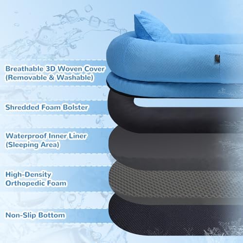 YAEM Cooling Dog Bed for Humans, 71"x45"x12" Breathable Human Dog Bed for Adults, Waterproof Giant Pet Beds with Washable Cover & Non-Skid Bottom, Ocean Blue