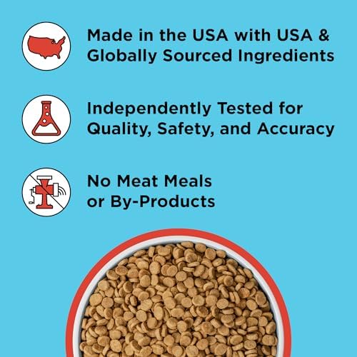 BIXBI Liberty Grain-Free Dry Dog Food, Beef Recipe – Fresh Meat, High Protein, No Meat Meals – USA Made, 4 lbs