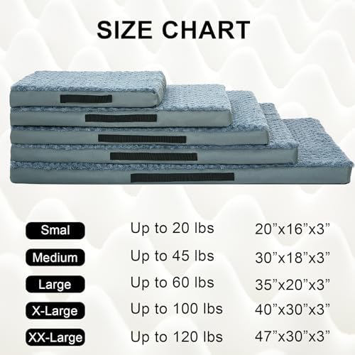 Orthopedic Dog Beds for Crate with Removable Washable Cover Egg-Crate Foam Pet Pad Mat with Anti-Slip Bottom,Waterproof Dog Beds Small Sized，20x16 Inch