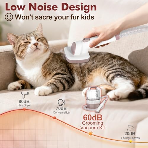 Dog Grooming Kit, 3.2L Large Capacity Pet Grooming Vacuum for Dogs and Cats, 12,000Pa Strong Suction & Low Noise Pet Pro Grooming Tool with 5 Pets Grooming Tools for Shedding Pets and Cats