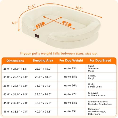 Dwanton Orthopedic Waterproof Medium Dog Bed Sofa, Gel Memory Foam, 36"