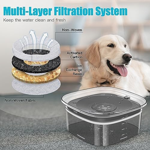 UPSKY 4L Dog Water Bowl No Spill Large Capacity Slow Drinking Water Feeder