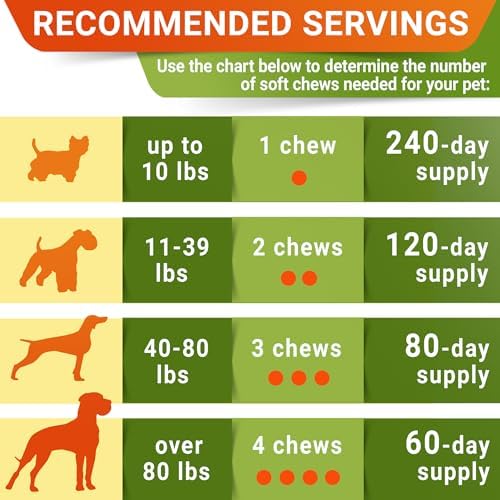 Advanced Joint Hemp Chews for Dogs Mobility - Hip & Joint Pain Relief Chews