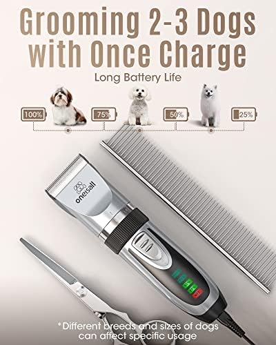 oneisall Dog Clipper for Small and Large Dogs Cats Silver