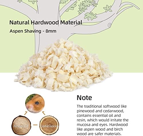 Niteangel 65L Aspen Shaving Hamster Beddings for Syrian Dwarf Hamster Gerbil Mice Degu Rat Rabbit Bunny Guinea Pig Chinchilla Hedgehog or Other Small Pets (65L - 15mm)