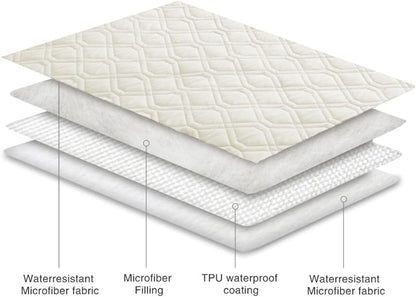 Ameritex Waterproof Dog Bed Blankets Cover for Bed Couch Sofa Reversible