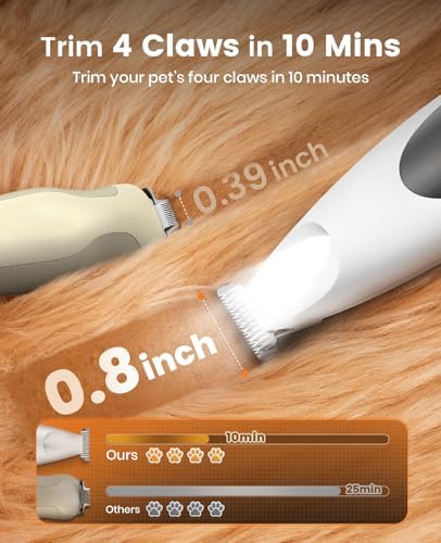 oneisall Low-Noise Dog Paw Trimmer with LED Light