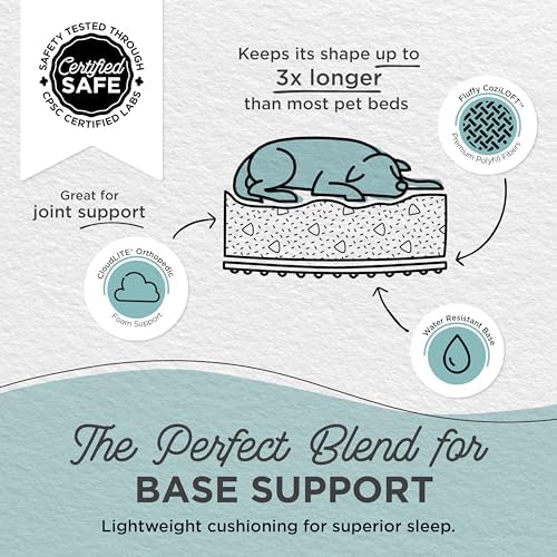 Best Friends by Sheri SnuggleSoft Faux Fur Calming Donut Bed for Dogs, Gray, Medium, 30x30