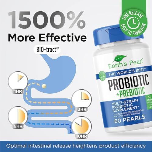 Probiotics for Women & Men - Probiotic & Prebiotics 60-Day Supply