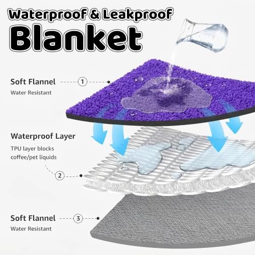 Waterproof Dog Blanket Sherpa Fleece Blankets Pet Blankets Bed Blanket Liquid Pee Proof Throw Blanket for Couches Beds Sofa Reversible Furniture Protector Cover 85x85in Cozy Washable Purple