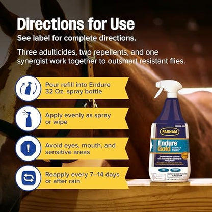 Farnam Endure Gold Fly Spray for Horses, Kills Flies Fast, Refill Gallon