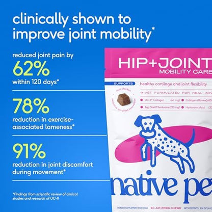 Native Pet Mobility Care - Hip & Joint Supplement for Dogs - UC-II Collagen, Egg Shell Membrane & Hyaluronic Acid - Dog Joint Supplement Chews Supports Cartilage, Mobility & Flexibility - 120 Chews