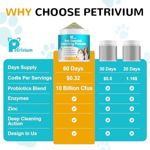 Dental Powder for Dogs, Dog Teeth Cleaning Powder, Teeth Cleaning and Breath Fresher & Plaque and Tartar Remover with Enzyme, Probiotics. PlaqueOff Pet Tooth Cleaning 120 Grams