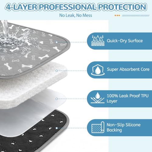 Washable Pee Pad for Dogs, 2 Pack Large Reusable Puppy Pads, 36"x48"