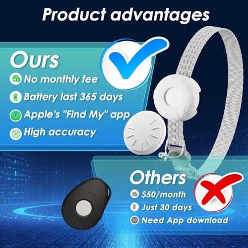 Smart Cat GPS Tracker, Cat Tracker Collar with Safety Elastic Buckle, Compatible with Apple Find My App (Only iOS), No Monthly Fee, Waterproof (White Tracker, White Cat Collar)