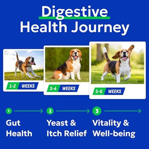 BARK&SPARK Probiotics for Dogs - Digestive Health Supplement Chews