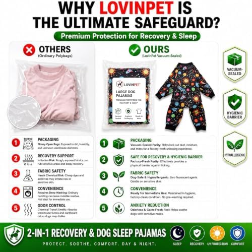LovinPet Big Dog Bodysuits, Big Dog Pajamas, Interstellar Black Print, 3XL