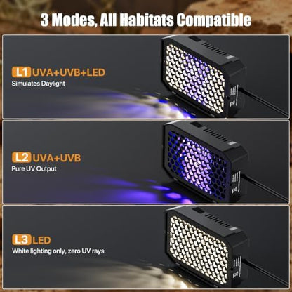 Dimmable LED UVB Reptile Light with Auto Timer, 4.3-Inch