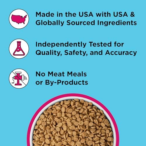 BIXBI Liberty Ancient Grains Dry Dog Food, Rancher’s Red Recipe – Fresh Meat, High Protein, Wholesome Grains – USA Made, 22 lbs