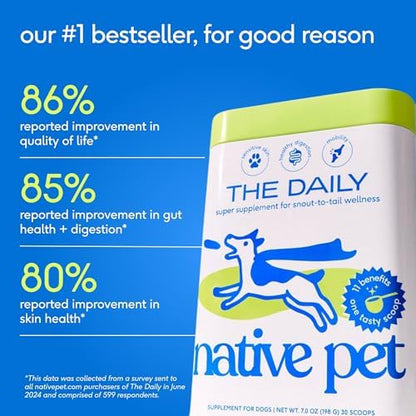 Native Pet The Daily Dog Vitamins & Supplements - 11-in-1 Multivitamin for Dogs - Daily Powder Supplement with Probiotics, Collagen - 90 Scoops