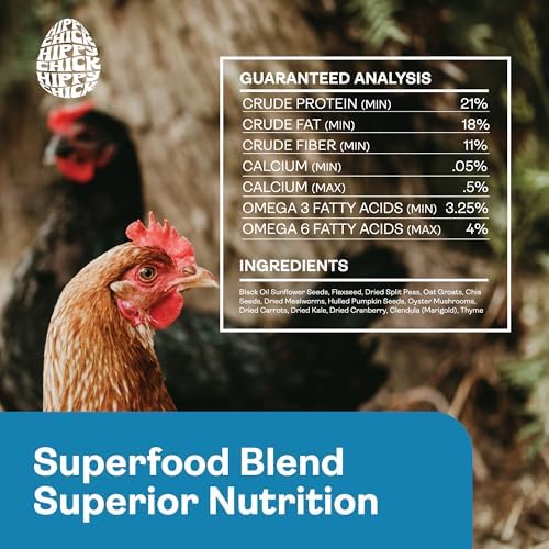 Hippy Chick Egg Booster for Chickens – Omega-3 Vitamin Supplement for Laying Hens – Egg & Feather Health Support – Natural Poultry Treat and Layer Feed Additive – 2.5 lb Bag