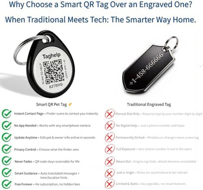 QR Code Cat ID Tag for Collar, Smart Pet ID with Free Online Profile, Instant Scan to Contact Owner, Silent Anti-Lost Cat Tag, No App or Subscription, Black 1”