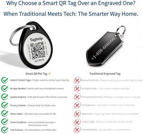 2 Pack QR Code Cat ID Tags for Collar, Personalized Smart Cat Tag with Online Profile, Scan to Contact Owner, No Battery No Subscription, Anti-Lost Cat ID Tag (1")