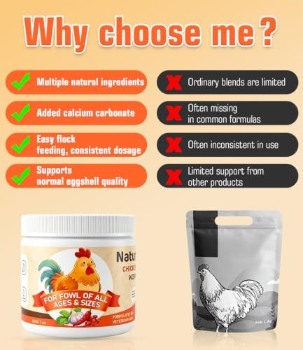 Natural Chicken Dewormer Powder Chili Mix Wormer for Flock Poultry, Natural Poultry Supplement for Chickens, Chicken Wormer Feed Additive with Chili Pepper & Oregano (Red)