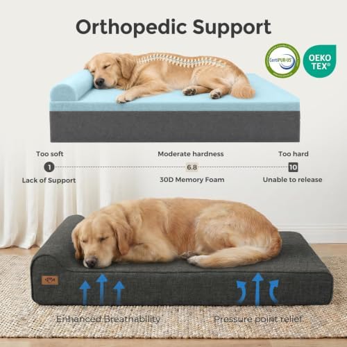 Sytopia 7" Thick Orthopedic Dog Beds for Extra Large Dogs (50" x 34" x 7"), Chew Proof Fabric Cover, 35D Memory Foam Dog Beds with Durable Waterproof Liner & Removable Washable Cover, Black