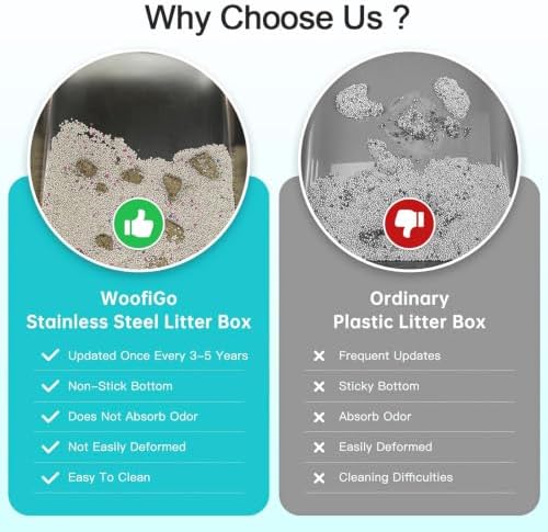 Stainless Steel Litter Box, Open Top High Sided Cat Litter Box for Big Cat