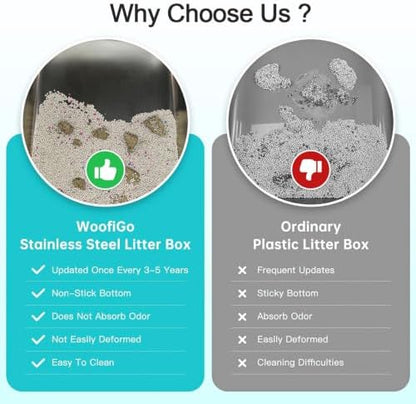 Stainless Steel Litter Box, Open Top High Sided Cat Litter Box for Big Cat
