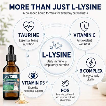 VICSOM L-Lysine for Cats, Cat Lysine Supplement Drops, Chicken, 2 Fl Oz