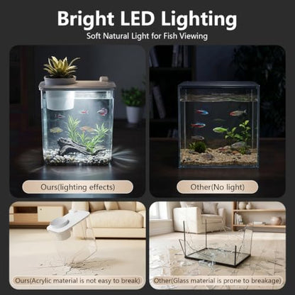 0.8 Gallon Betta Fish Tank Aquarium Starter Kit with Light and Lid(White)