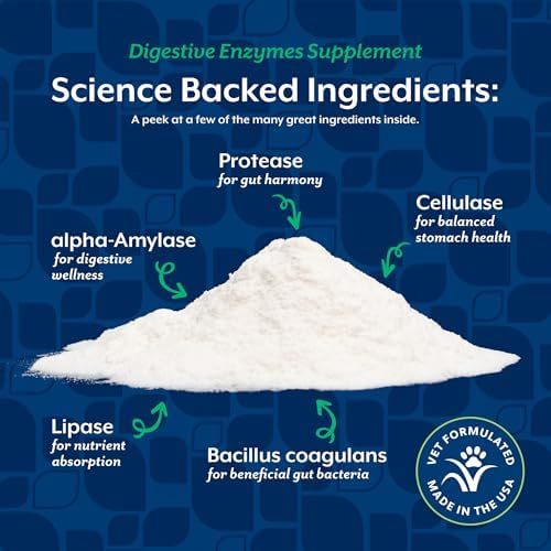 NaturVet Digestive Enzymes with Pre & Probiotic for Dogs & Cats- 1lb Powder