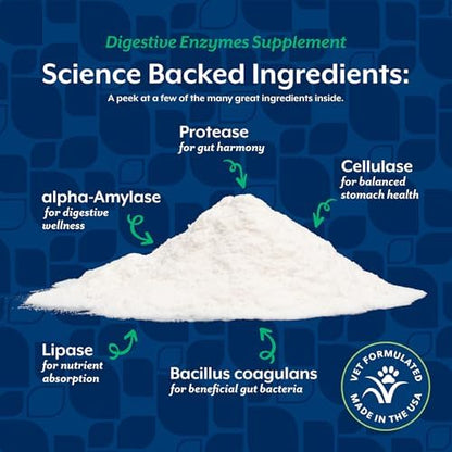 NaturVet Digestive Enzymes with Pre & Probiotic for Dogs & Cats- 1lb Powder