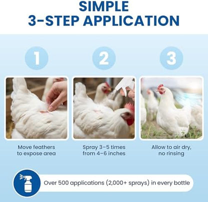 Lemant Poultry Care Spray (8.5 oz) | Skin Repair & Recovery Aid for Chicken Wounds, Pecking Irritations, Bumblefoot Care & Vent-Area Support | 8.5 fl oz